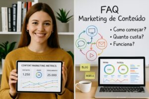 Mulher sorridente segura tablet com métricas de marketing de conteúdo; ao lado, quadro FAQ com perguntas frequentes sobre como começar, custo e eficácia dessa estratégia digital.